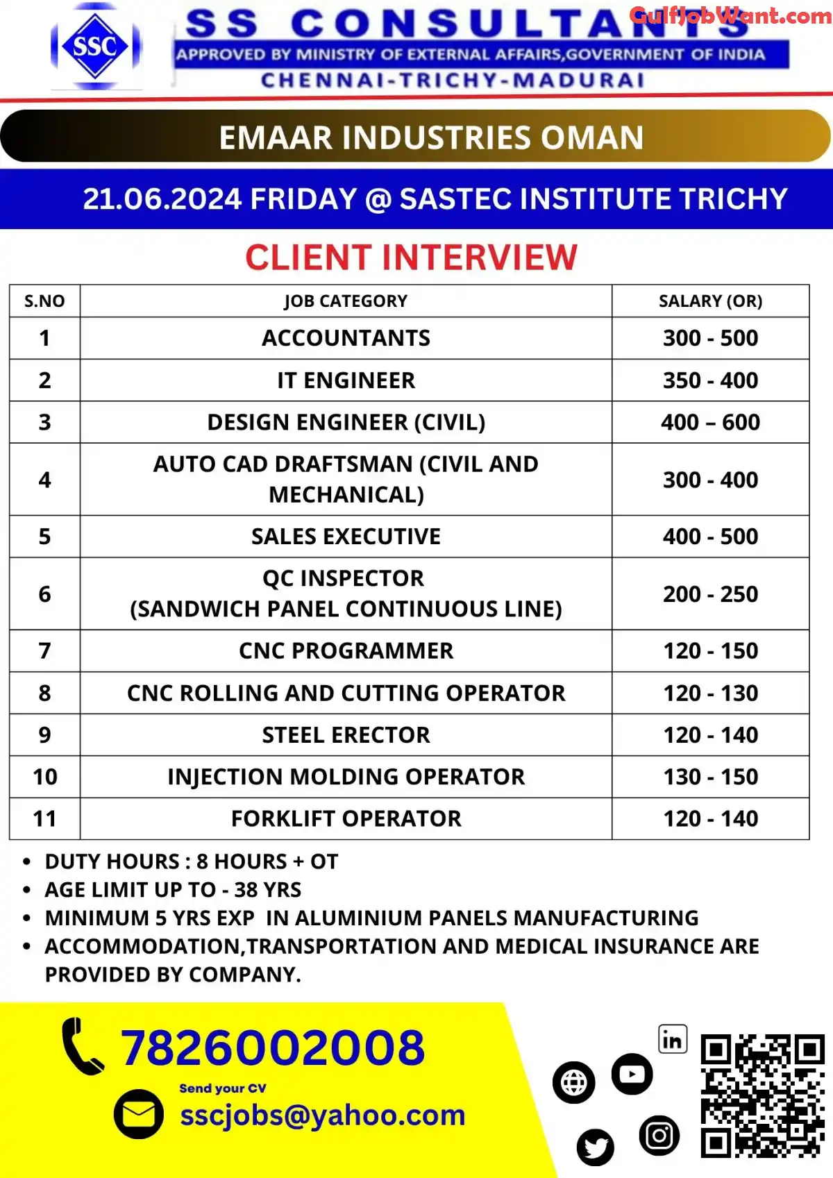 Job openings for various positions at Emaar Industries Oman with client interview details on 21st June 2024 at SASTEC Institute, Trichy.