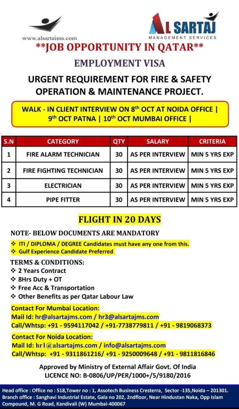 Job In Qatar| Urgent Hiring for Fire Alarm Technicians, Electricians, and Pipe Fitters in Qatar | Walk-in Interviews in India