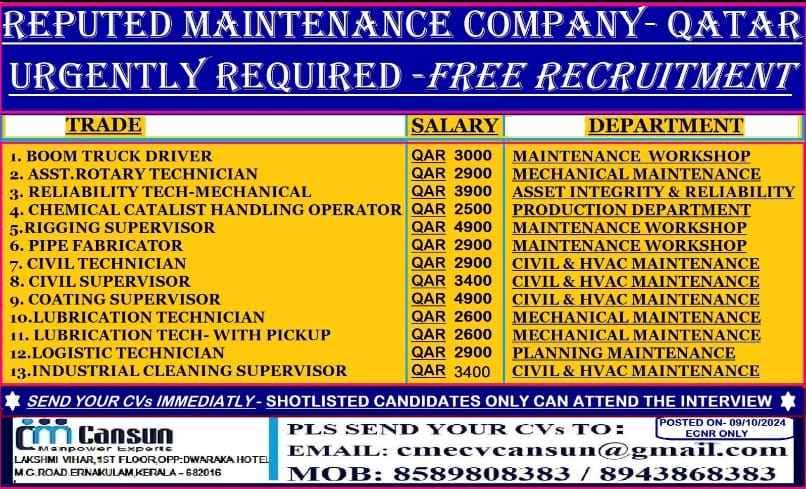 Qatar Vacancies| Free recruitment for maintenance jobs in Qatar across multiple trades - Apply now