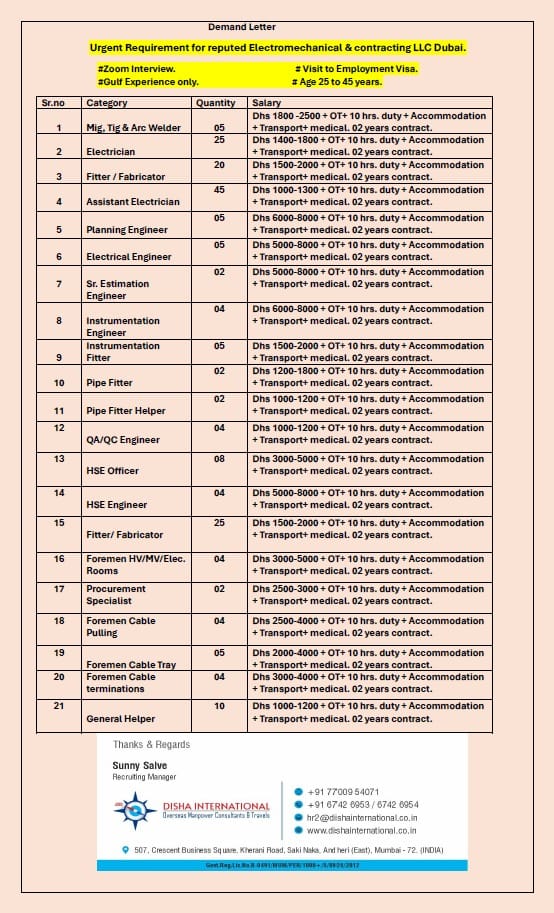 Immediate Hiring| Urgent job openings in Dubai for welders, electricians, and engineers with Zoom interview process