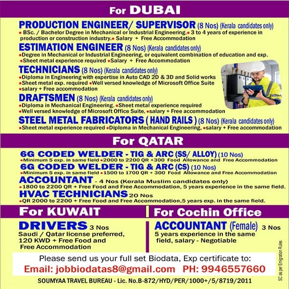 Production Engineer Jobs| Job vacancies in Dubai, Qatar, and Kuwait for engineers, welders, and technicians