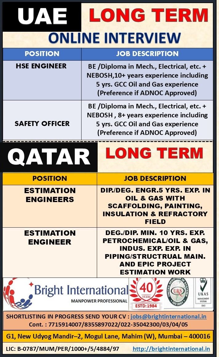 Petrochemical Jobs| Long-term job openings in UAE and Qatar for HSE Engineers, Safety Officers, and Estimation Engineers