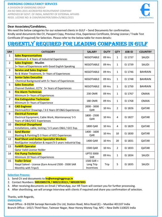 Sales Engineer Jobs| Hiring for sales engineers, technicians, and forklift operators for leading Gulf companies