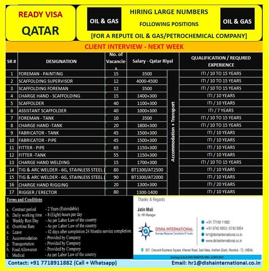 Qatar Recruitment| Qatar Oil & Gas jobs available with ready visa and free accommodation