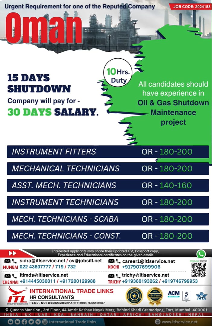 Oman Shutdown Job| ALT Text: "Oman Oil & Gas Shutdown project job openings for Instrument Fitters and Technicians